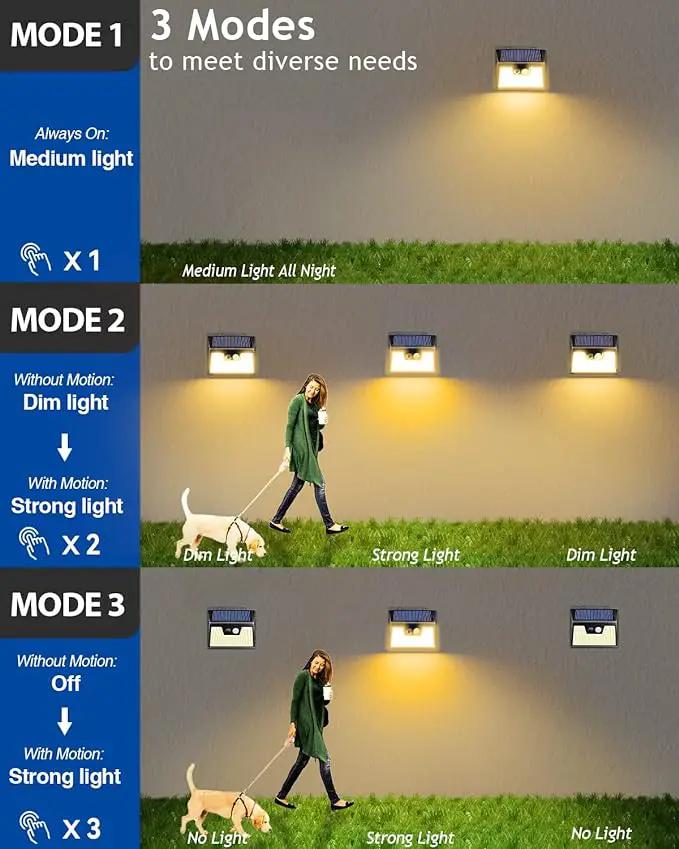 Peasur Solar Lights Outdoor Waterproof, 12Pack 140LED Motion Sensor Lights Solar Powered 3 Modes, Solar Security Fence Lights for Wall Garden Yard Outside(Warm White) by GreenHaven Gardens