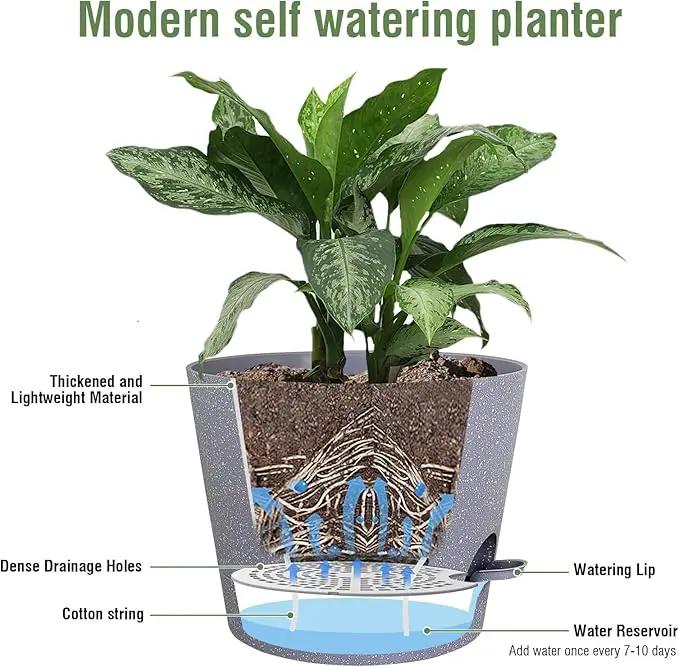 12 inch Large Self Watering Pots for Indoor Outdoor Plants, Plant Pots with Mesh Drainage Holes for Garden House Plants, Plastic Planters with Reservoir for Flower, Speckled Grey by GreenHaven Gardens