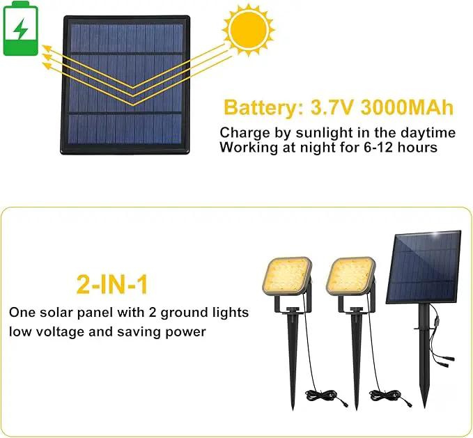 20 LED IP65 Waterproof Outdoor Spot Lights - Dusk-to-Dawn 3000K Warm White Solar Landscape Lights for Yard, Garden, Driveway, Porch, Walkway by GreenHaven Gardens
