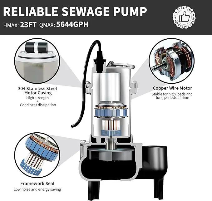 1HP Sewage/Effluent Pump Submersible, 115V 5600 GPH Cast Iron Pump with Automatic Tethered Float Switch, Sump Pump for Sump Basin, Basement, Residential Sewage, 2'' NPT Discharge by GreenHaven Gardens