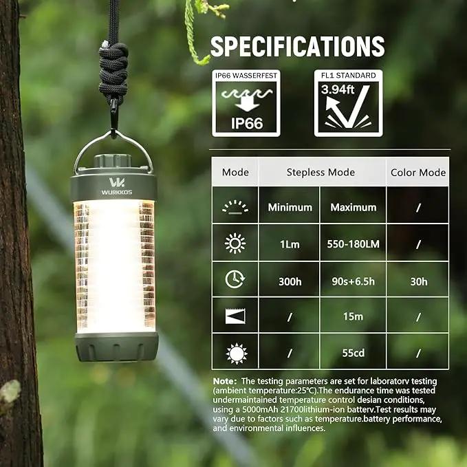 Wurkkos CL01 Camping Lantern Rechargeable, 550LM Waterproof Tent Light with Magnet Base, Up to 300H Runtime,Portable Lantern Flashlight with RGB light,Emergency Camp Light for Hurricane,Hiking,Camping by GreenHaven Gardens