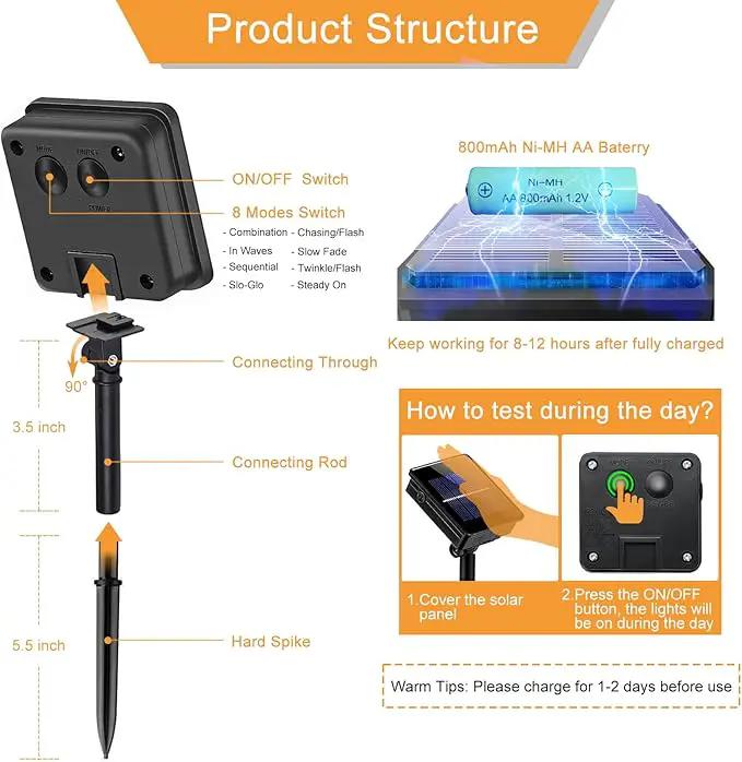 2 Pack Solar String Lights for Outside, Each 39Ft 120 LED Solar Lights Outdoor, 8 Modes Waterproof Solar Powered Fairy Twinkle Light for Backyard Patio Tree Party Garden Decoration, White by GreenHaven Gardens