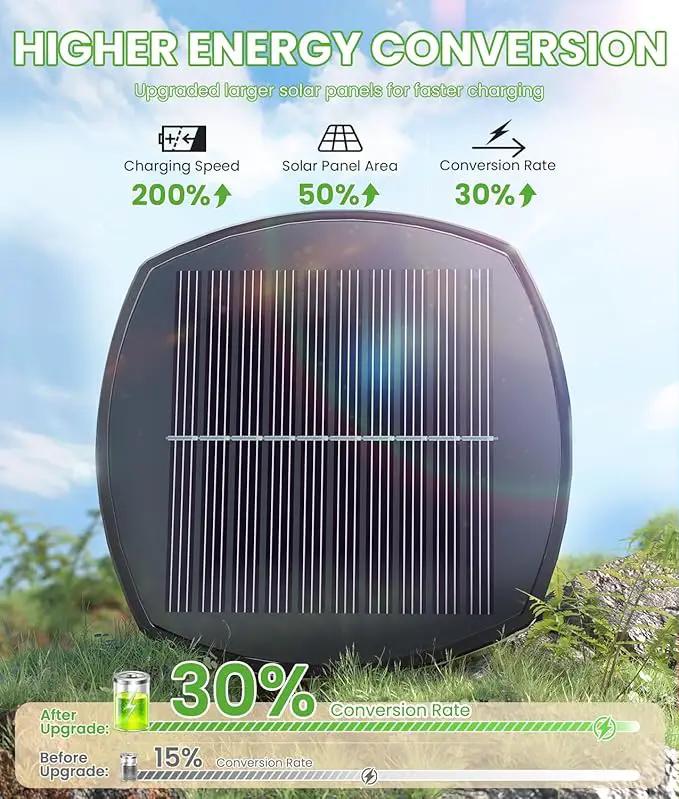 Bright Solar Lights Outdoor 6 Pack, Solar Pathway Lights Waterproof IP65, Auto On/Off Pathway Landscape Lighting, Long Lasting Outdoor Light for Walkway Path Garden Lawn Patio Decor Lighting by GreenHaven Gardens