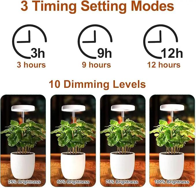 Grow Lights for Indoor Plants Small Potted - Full Spectrum, Auto 3/9/12H Timer, 10-Level Dimming & Adjustable Height - Compact Grow Light for Succulents, Herbs, Foliage in Home/Office (White,3PACKS) by GreenHaven Gardens