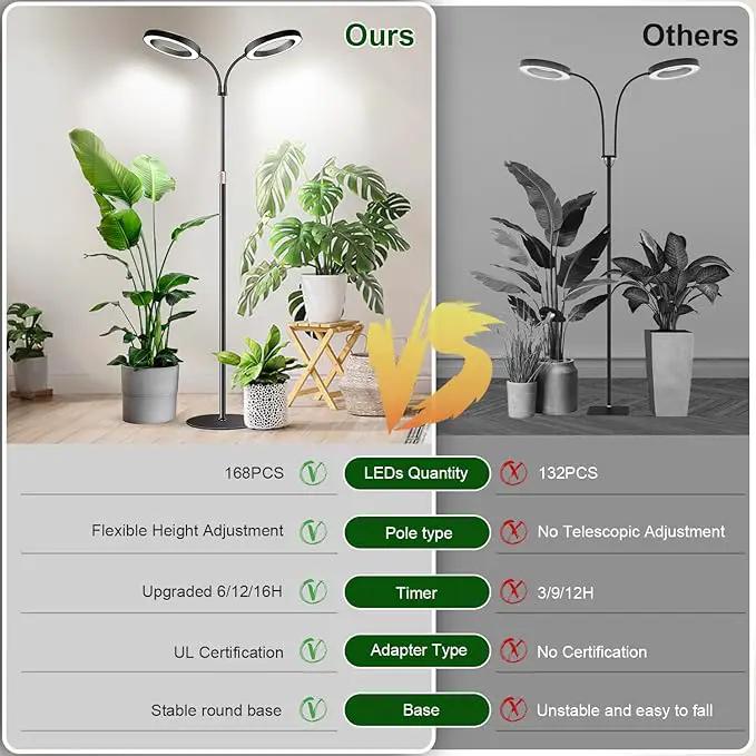 Garpsen Halo Grow Lights, Dual-Head Full Spectrum LED Plant Lights for Indoor Growing with Stand, 3 Color Modes Grow Lamp with Timer 6/12/16H, 5 Dimmable Levels, 168 LEDs and 67''Height Adjustable by GreenHaven Gardens