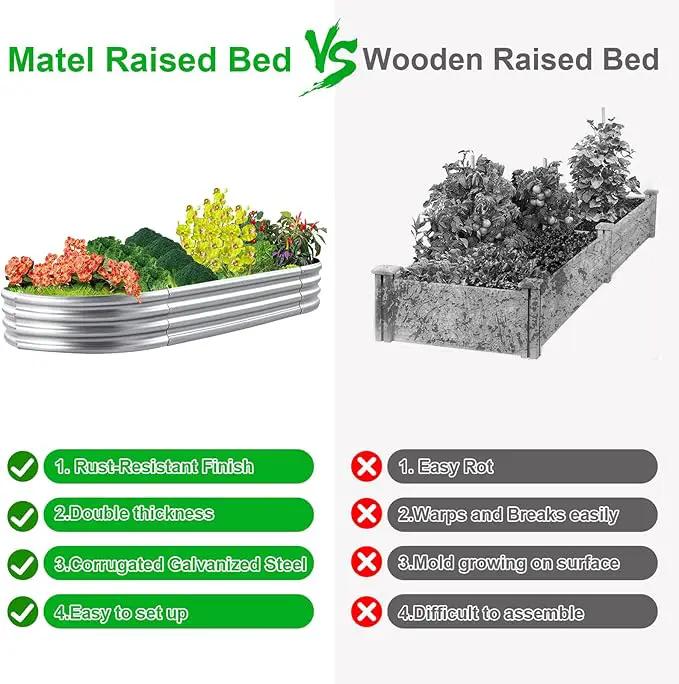2Pack Raised Garden Bed 6×3×1FT,Galvanized Planter Box Oval Large Matel Steel Backyard Beds Outdoor for Vegetables,Flowers,Herbs,Plant by GreenHaven Gardens