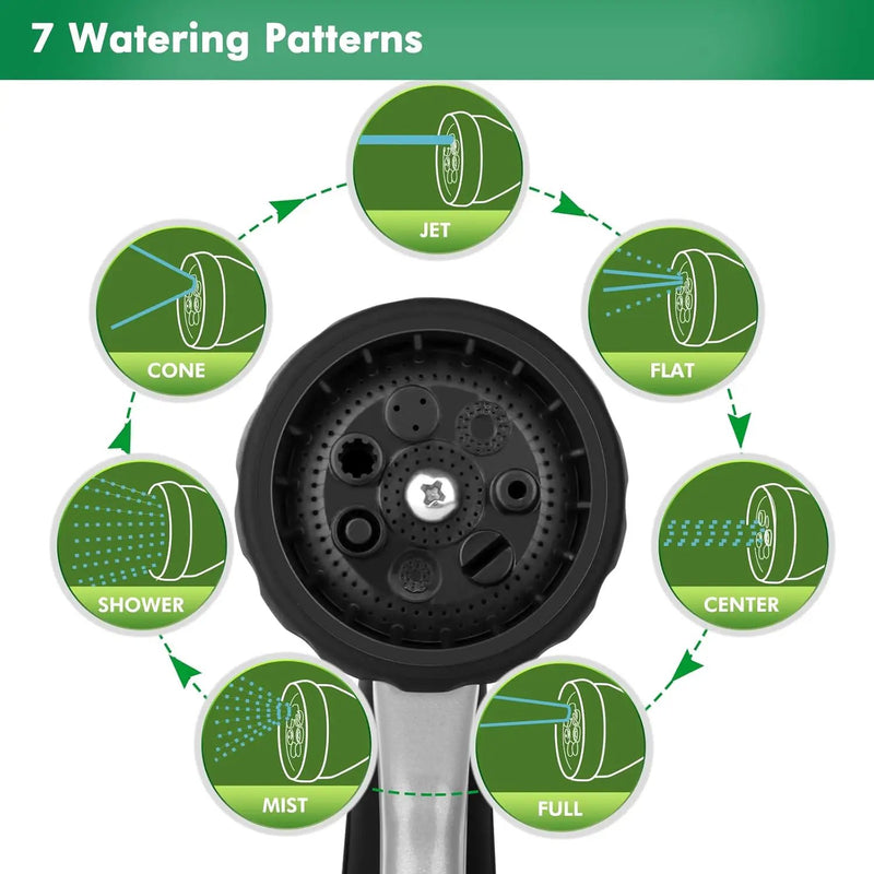 RESTMO Garden Hose Nozzle, Heavy Duty Metal Water Nozzle with 7 Adjustable Spray Patterns, High Pressure Hand Sprayer with Flow Control, for Watering Plants & Lawns, Washing Cars & Pets, Black by GreenHaven Gardens