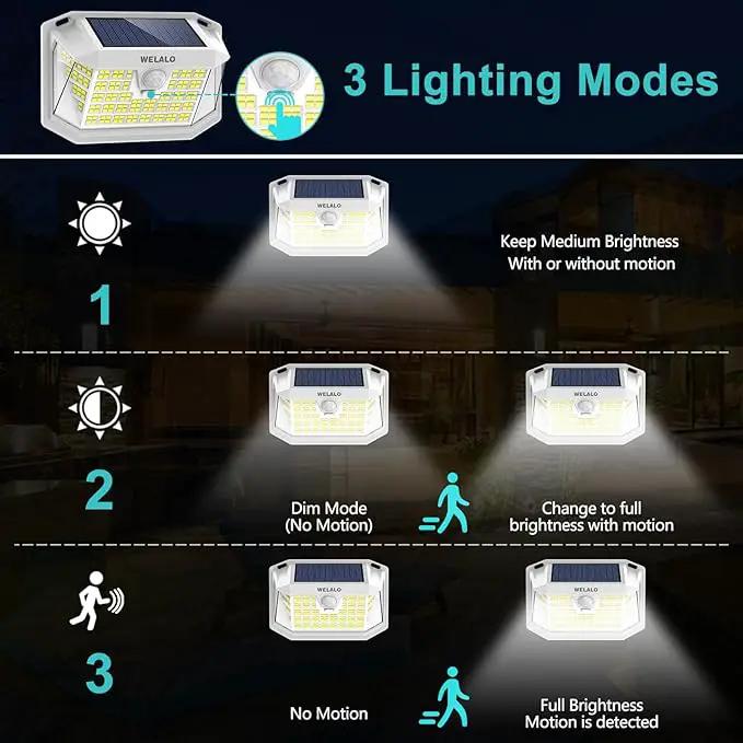 Solar Motion Lights Outdoor, [3 Modes/6 Pack/188 LED] 270° Wide Angle Lighting, Security Solar Powered Wall Lights, IP65 Waterproof Flood Lights for Fence Porch Yard Patio(White) by GreenHaven Gardens