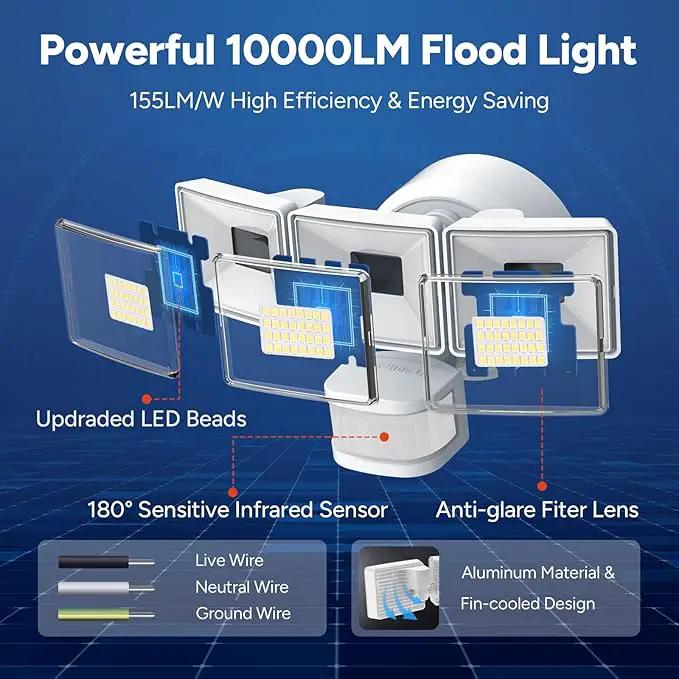 OREiN 10000LM Flood Lights Outdoor, 180°/75FT Motion Sensor Outdoor Lights 4 Modes Dimmable Dusk to Dawn Floodlights IP65 Waterproof for 8000SQ.FT Area for Big Patio, Driveway, White (Hardwired) by GreenHaven Gardens