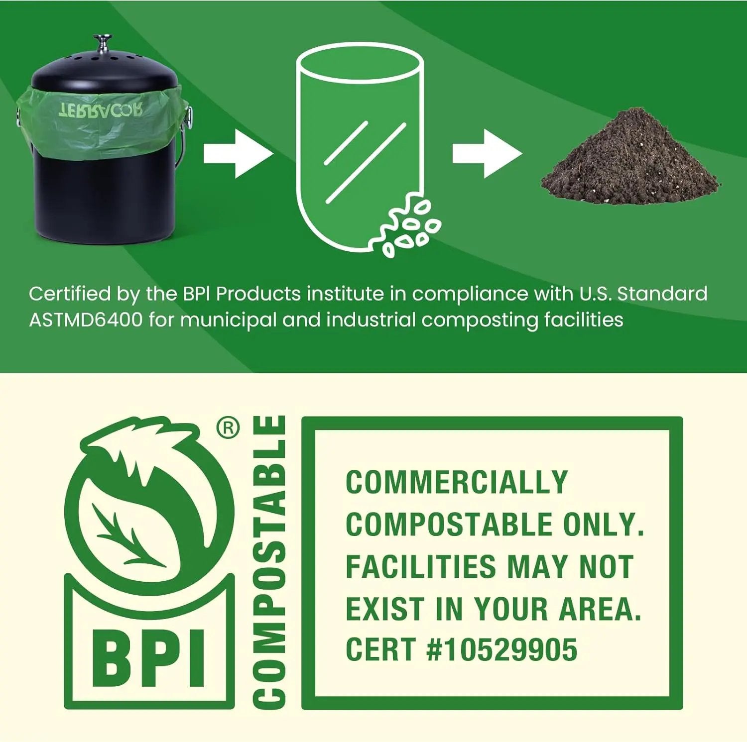 1.3 Gallon Compostable Trash Bags, 35 Bags Compost Bags for Countertop Bin, BPI Certified and Meet The ASTM D6400 Standard，Compostable Trash Bags in Dispenser Packs by GreenHaven Gardens