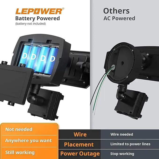 LEPOWER Battery Powered LED Flood Light Outdoor,1500LM Motion Sensor Security Lights, IP65 Waterproof,Wireless Flood Light Battery Operated,3 Head Motion Detector Light for Garage,Yard,Porch(Black) by GreenHaven Gardens