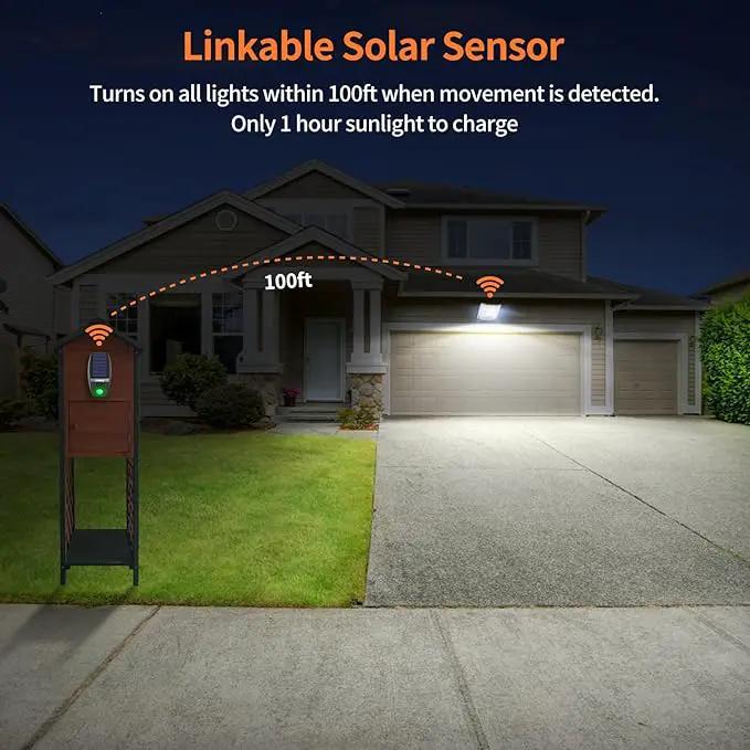 intelamp Solar Flood Lights Outdoor Waterproof, 20000mAh 4000LM Linkable Dual Motion Sensor Security Floodlight Exterior with Remote 16.4 FT Cable, 2-12H Dusk to Dawn Spots Lighting Outside by GreenHaven Gardens