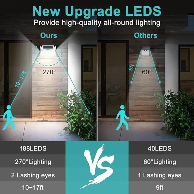 Solar Motion Lights Outdoor, [3 Modes/6 Pack/188 LED] 270° Wide Angle Lighting, Security Solar Powered Wall Lights, IP65 Waterproof Flood Lights for Fence Porch Yard Patio(White) by GreenHaven Gardens
