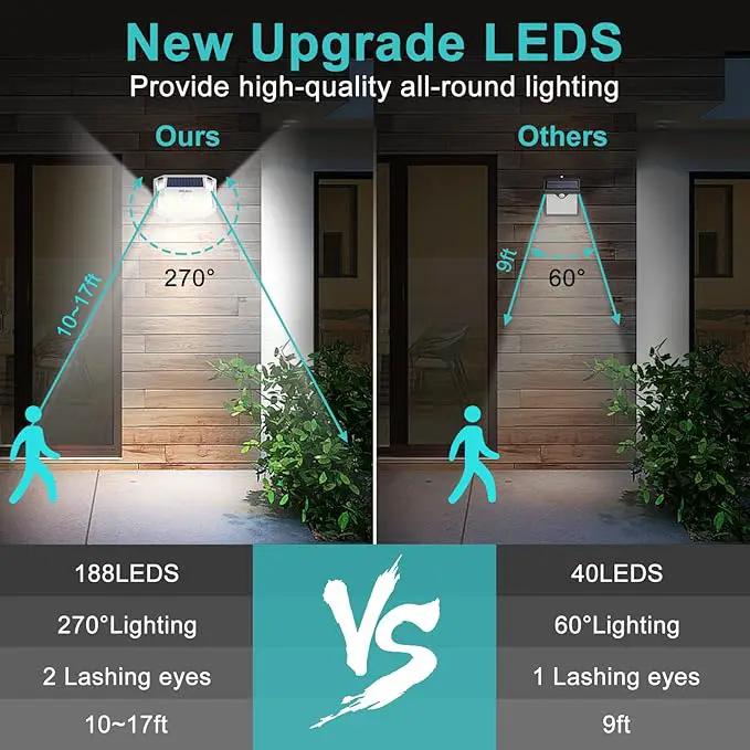 Solar Motion Sensor Lights Outdoor, [3 Modes/4 Pack/188 LED] 270° Wide Angle Lighting, Security Solar Powered Wall Lights, IP65 Waterproof Flood Lights for Fence Porch Yard Patio(White) by GreenHaven Gardens