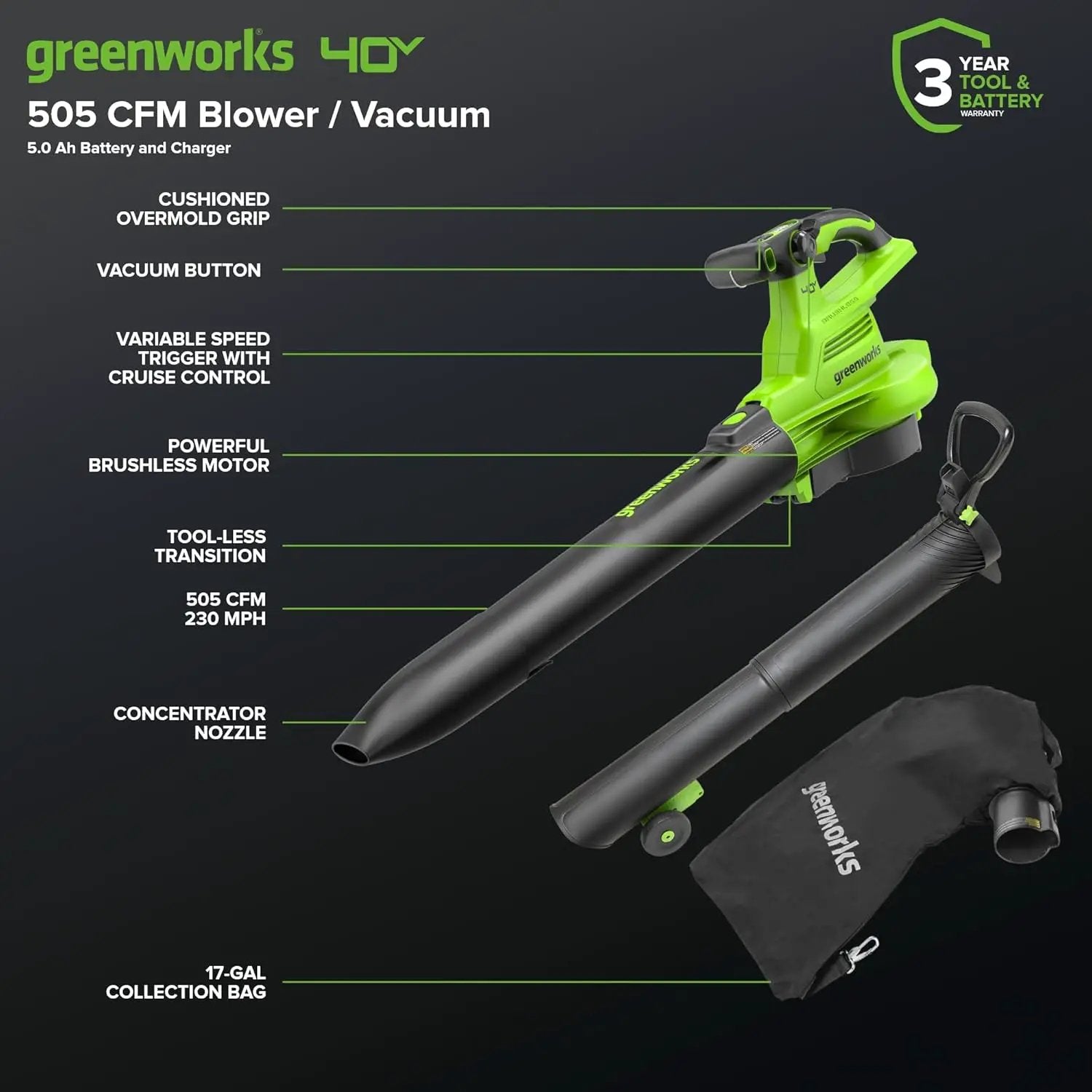 Greenworks 40V (230 MPH / 505 CFM) Cordless Brushless Leaf Blower/Vacuum with Bag, High Power, Lightweight & Quiet for Yard Debris Cleanup, Includes 5.0Ah Battery & Charger by GreenHaven Gardens