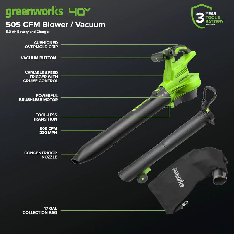 Greenworks 40V (230 MPH / 505 CFM) Cordless Brushless Leaf Blower/Vacuum with Bag, High Power, Lightweight & Quiet for Yard Debris Cleanup, Includes 5.0Ah Battery & Charger by GreenHaven Gardens