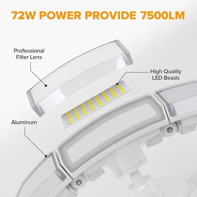 LUTEC 2 Pack 72W 7500LM LED Security Lights Motion Sensor Light Outdoor, 5000K Daylight, IP65 Waterproof, Dusk to Dawn, 3-Head Motion Detected Flood Light for Garage, Yard, Porch(White) by GreenHaven Gardens