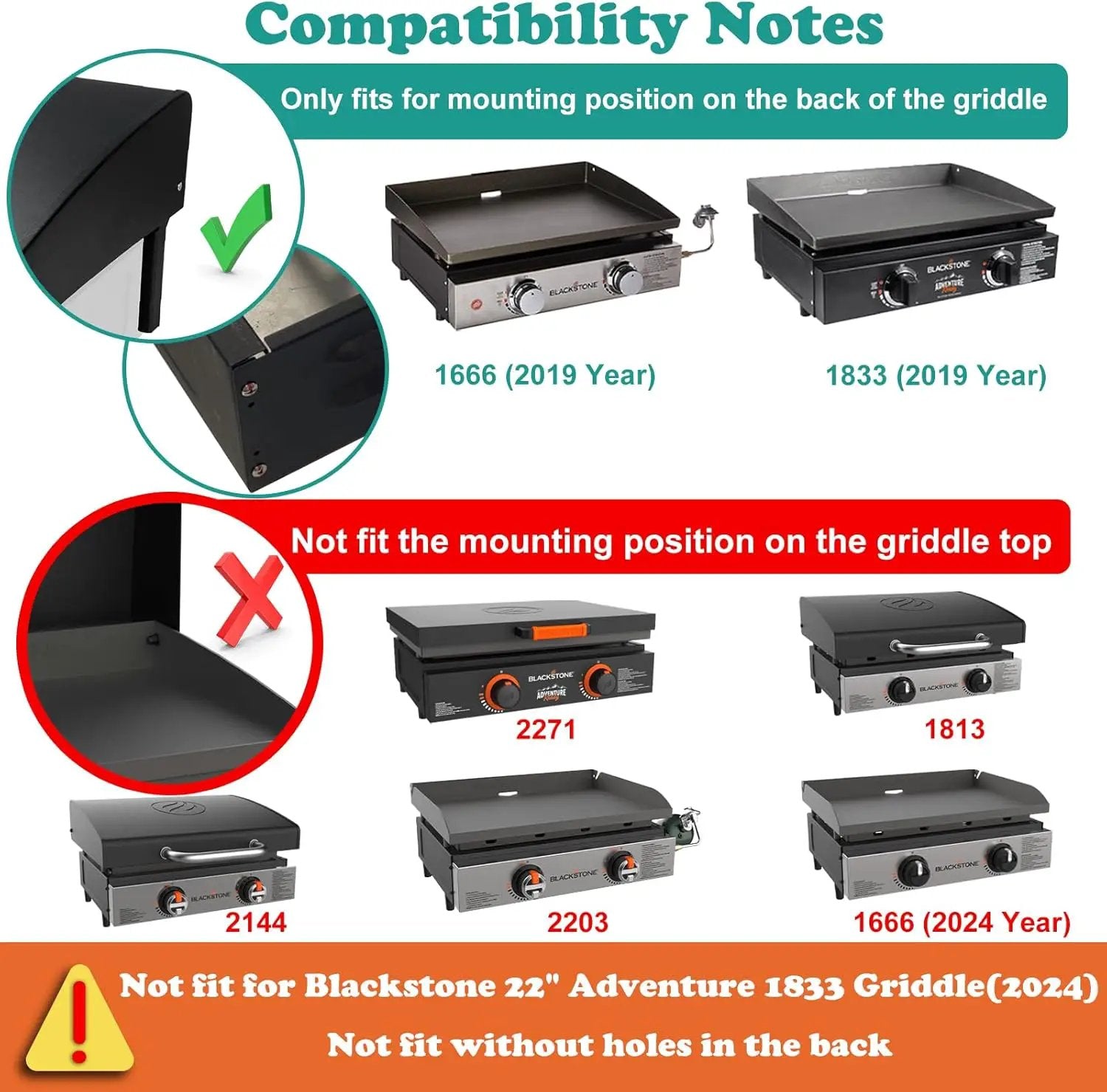 5011 Hard Cover Hood with Temperature Gauge for Blackstone 22 inch Table Top Griddle, Griddle Lid and Heavy Duty Grill Cover & Bag for Blackstone 22" Table Top Griddles, Black by GreenHaven Gardens