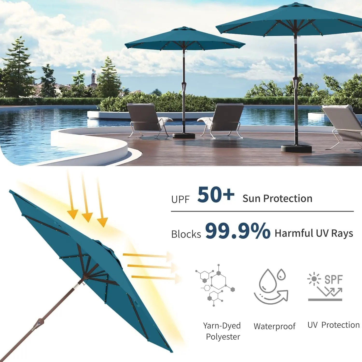 9FT Solar Umbrella 32 LED Lighted Patio Umbrella Table Market Umbrella w/Tilt and Crank, UV-Resistant Outdoor Umbrella for Pool, Garden, Deck, Lake Blue by GreenHaven Gardens