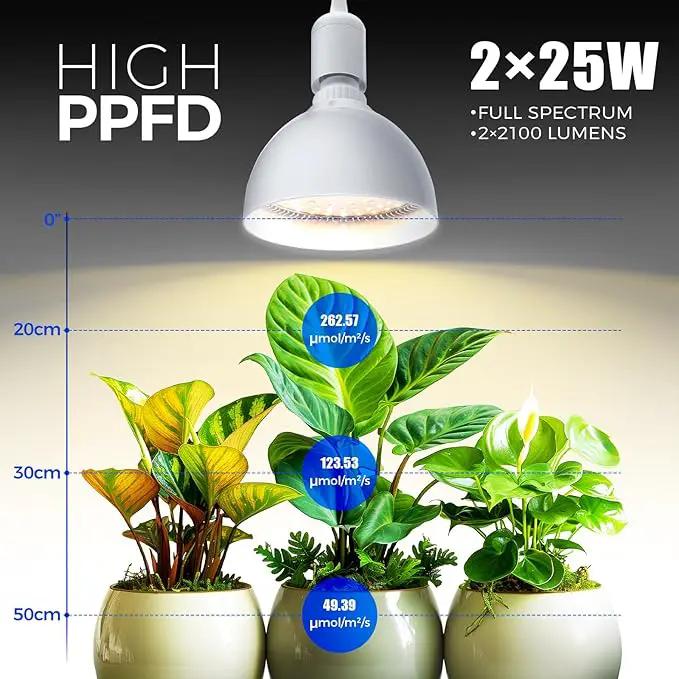 Barrina LED Grow Light Bulb, 50W (2 x 25W) Full Spectrum, with 16.4FT Power Cord, Hanging Grow Lights for Indoor Plants, Large Tall Plant, Garden, Flowers, Greenhouse, 2-Head by GreenHaven Gardens
