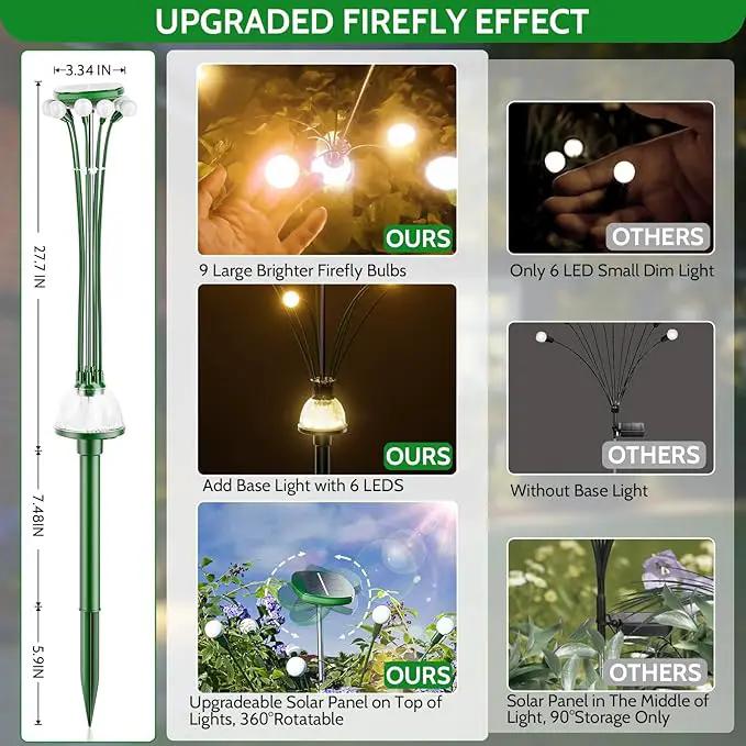 HIGH Power Solar Garden Lights Outdoor, 2 Pack 18 LED Solar Firefly Lights Fairy Swaying by Wind for Outside, IP67 Waterproof, for Patio Garden Yard Walkway Sidewalk, Green by GreenHaven Gardens