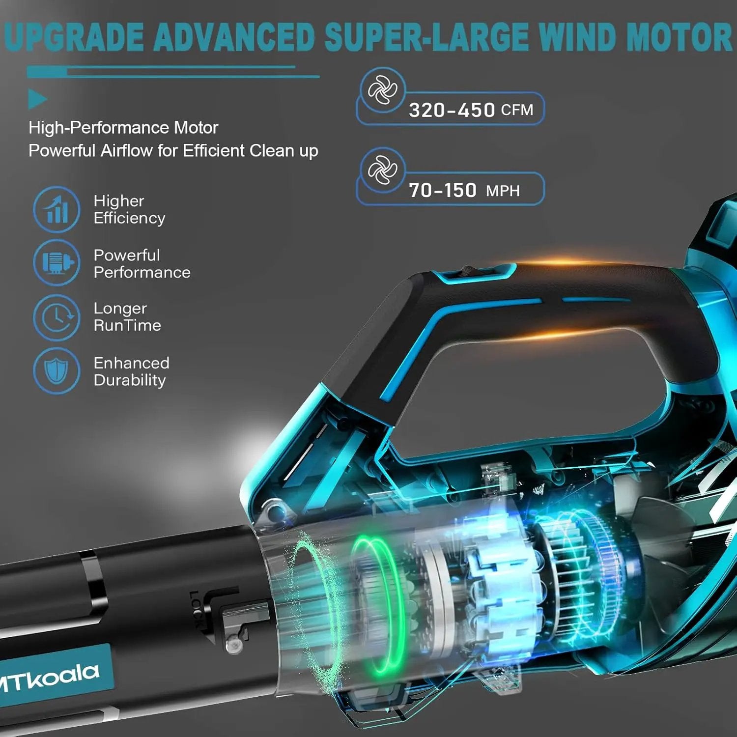 2025 Upgrade Leaf Blower,Leaf Blower Cordless with 2 * 2.6AH Batteries and Fast Charger, 450CFM &150MPH and 2 Speed Mode, Lightweight Electric Leaf Blowers for Lawn,Yard, Leaves, Dust,Snow Care (BLUE) by GreenHaven Gardens