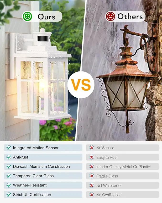 White Outdoor Wall Lights, Motion Sensor Porch Light Outdoor, Dusk to Dawn Outdoor Light Fixtures, Waterproof Outside Lights for House, Garden, Front Porch, Tempered Glass, Anti-Rust by GreenHaven Gardens