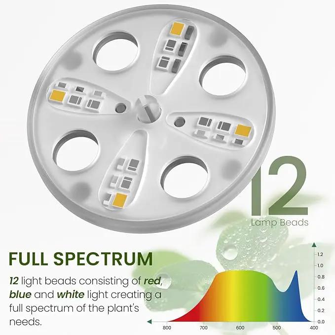 MIXC 6-Pack Seed Starter Tray Kit with Plant Light Seedling Trays with Adjustable Humidity Domes & Clear Cell Trays 12 Full Spectrum LED Beads for Indoor Plant Growth(Black) by GreenHaven Gardens
