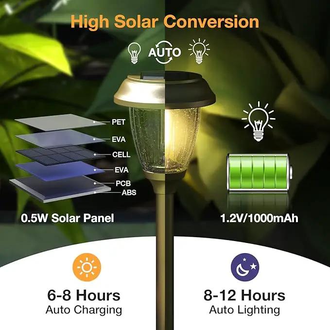 XMCOSY+ Solar Lights Outdoor 10/25 LM LED with 2 Lighting Modes, Solar Garden Lights Glass and Metal, IP65 Waterproof Solar Powered for Yard Pathway Walkway Driveway Patio (6 Pack, Warm White) by GreenHaven Gardens
