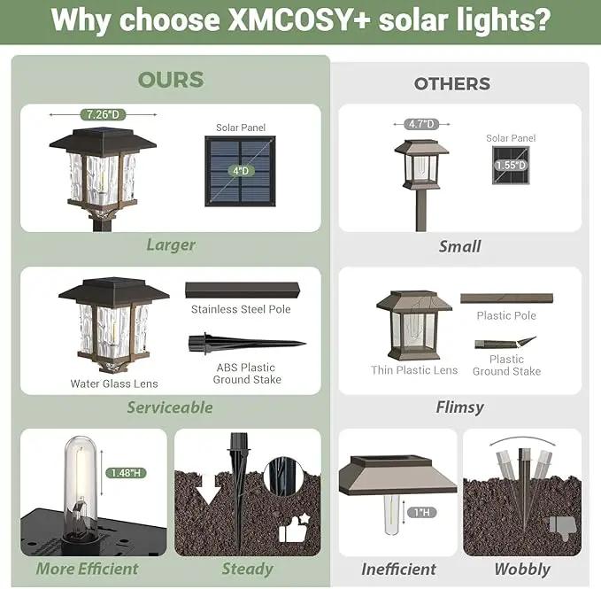 XMCOSY+ Solar Pathway Lights Outdoor, 2-Tone LED Waterproof Garden Outdoor Lighting for Yard Stainless Steel & Glass Solar Powered Landscape Walkway Driveway Decor (Warm White) by GreenHaven Gardens
