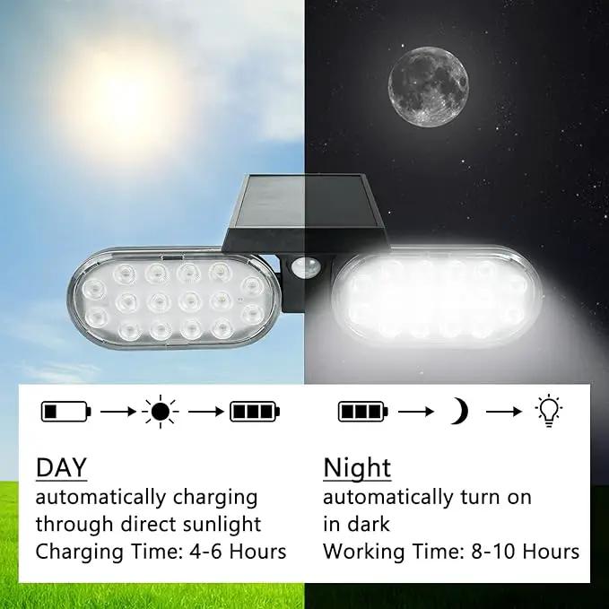 Luwint 2 Packs Outdoor Solar Lights Landscape Wall Spotlights Adjustable Angle Auto Motion Lights Waterproof with Motion Sensor Security Wall Lights for Garden Yard Driveway Porch by GreenHaven Gardens