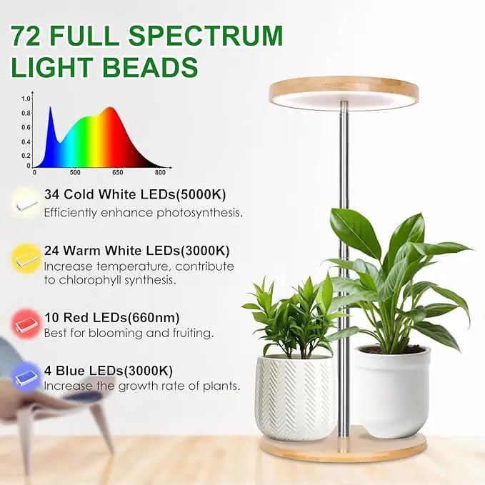 LORDEM Bamboo Grow Light, LED Plant Light for Indoor Plants Growing, Full Spectrum Bamboo Desk Growth Lamp with Automatic Timer for 4H/8H/12H, 4 Dimmable Levels, Height Adjustable, Pack of 2 by GreenHaven Gardens