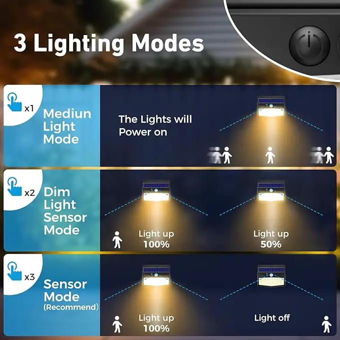 Solar Motion Sensor Lights Outdoor [ 12 Packs/138 LED ] Solar Fence Lights with 3 Lighting Modes, Solar Powered Security Lights Waterproof for Outside Yard Garden Backyard Deck Step Garage,Warm White by GreenHaven Gardens