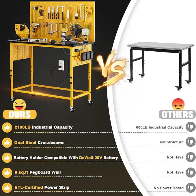 47" Heavy Duty Adjustable Workbench with Power Outlets, Pegboard & Locking Wheels - 2100LB Capacity Garage Work Table, Compatible with DeWalt Battery, Reinforced Steel Frame for Workshop & Home Use by GreenHaven Gardens