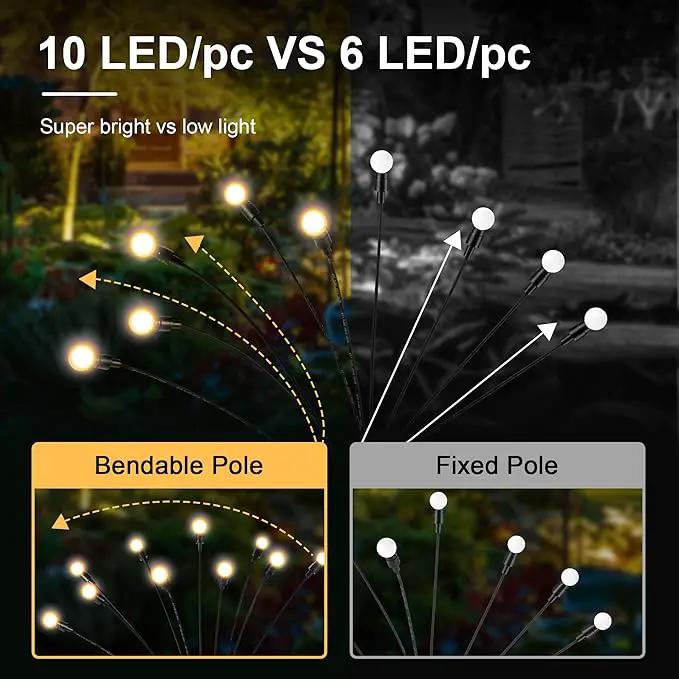 Solar Lights Outdoor Decoration, Waterproof Xmas Outdoor Lights Decor for Yard, Patio, Garden, and Front Porch, 60 LEDs Swing with The Wind (6 Pack, Warm White) by GreenHaven Gardens