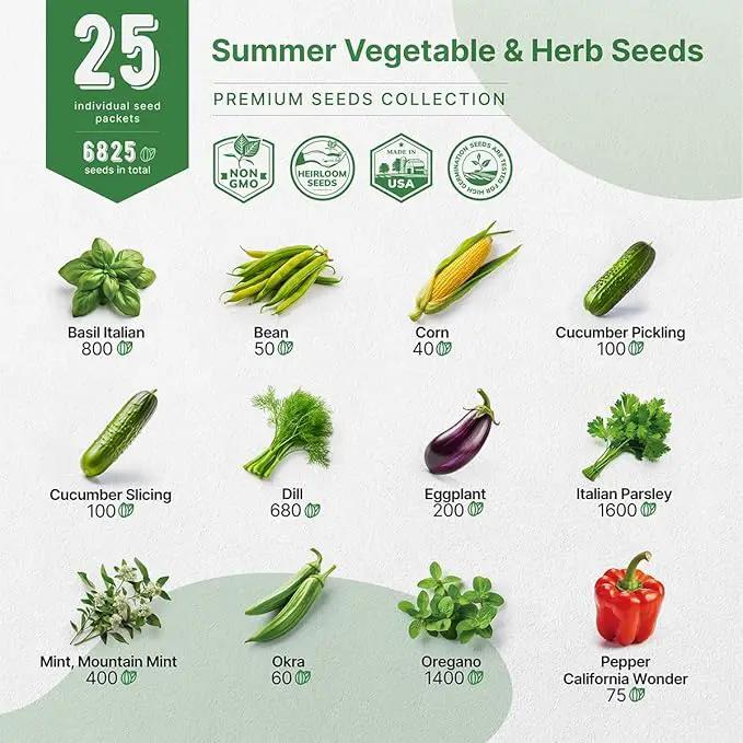 Organo Republic 25 Summer Vegetable & Herb Garden Seeds Variety Pack - 6,820+ Non-GMO Heirloom Veggie & Herb Seeds for Outdoors & Indoor Home Gardening: Tomato, Okra, Bean, Cucumber, Basil, Rosemary by GreenHaven Gardens