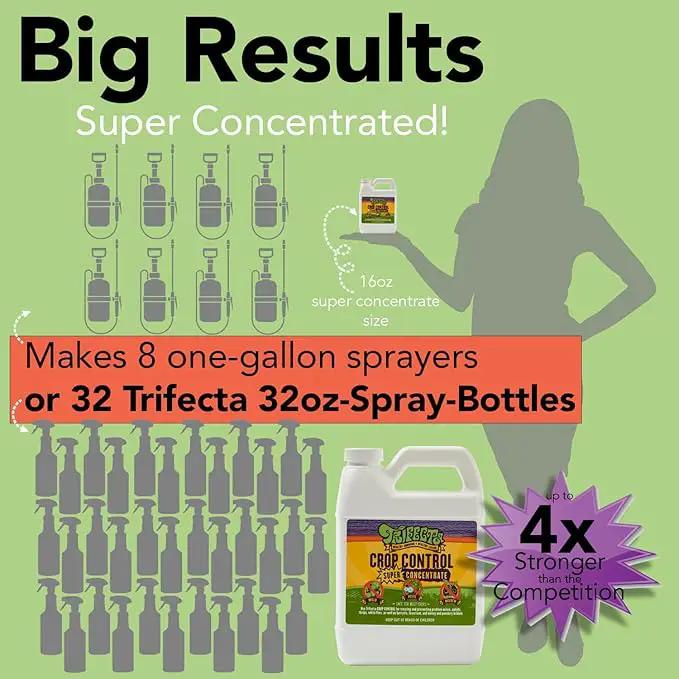 Trifecta Crop Control Super Concentrate All-in-One Natural Pesticide, Fungicide, Miticide, Insecticide, Help Defeat Spider Mites, Powdery Mildew, Botrytis, Mold, and More on Plants 16 OZ by GreenHaven Gardens