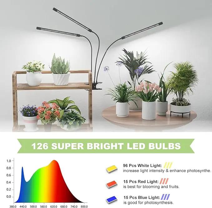 Super Bright Plant Grow Light Clip-on, 6000K Full Spectrum Gooseneck Growing Lamp with White Red Blue LEDs for Indoor Plants, Dimmable, Auto On/Off Timer 4/8/12Hrs, Independent Control Light Bars by GreenHaven Gardens