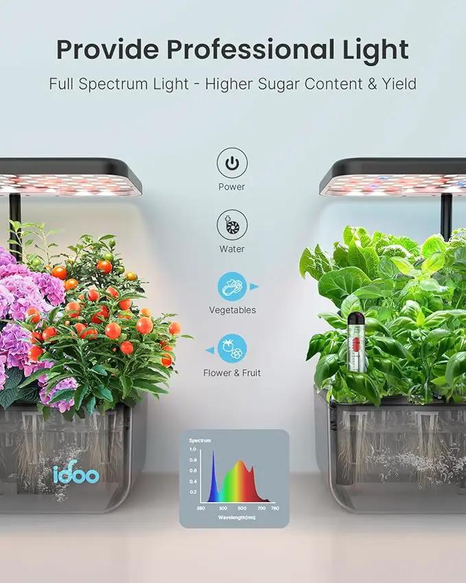 iDOO Hydroponics Growing System Kit 12 Pods, Christmas Gifts Gardening Gifts for Women Mom Dad Kids, Indoor Herb Garden with LED Grow Light for Home School, Indoor Plants Good for Mental Health by GreenHaven Gardens