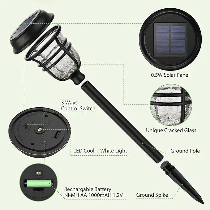 XMCOSY+ Solar Pathway Lights Outdoor, High Lumens LED Garden Lights with 2 Lighting Modes, Solar Powered Light, IP65 Waterproof Auto ON/Off for Yard Walkway Driveway Decor (Warm & Cool White) by GreenHaven Gardens