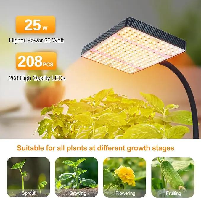 FECiDA Grow Lights for Indoor Plants Full Spectrum, Desk Grow Light, 4/8/12 Hr Timer Table Top Houseplants Grow Lamp, 208PCS LEDs, 2000 Lumen, Bright Enough, 16"-24" Height Adjustable by GreenHaven Gardens