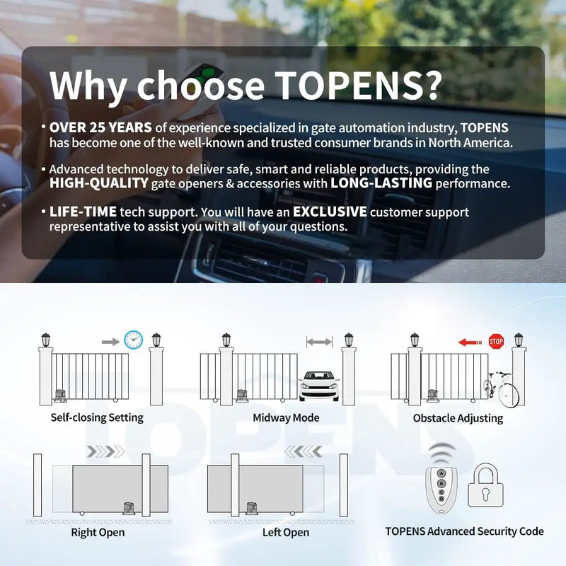 TOPENS RK1200T Automatic Sliding Gate Opener Rack Drive Electric Gate Motor for Heavy Driveway Slide Gates Up to 3400 Pounds, Security Gate Operator AC Powered with Nylon Gear Rack and Remote Control by GreenHaven Gardens