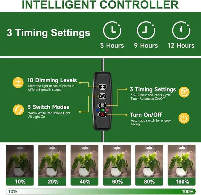 Plant Grow Lights, Full Spectrum Grow Lights for Indoor Plants, Height Adjustable Grow Lamp with Base, 3 Optional Spectrums, 3/9/12Hrs, 10 Brightness, Ideal for Small Plants, 1 Pack by GreenHaven Gardens