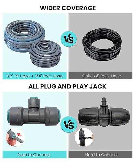 Automatic Drip Irrigation Kits with Y-Type Distribution Tubing, 14 Drip and Spray Integrated Nozzles, 33ft PE Main Tube, and 33ft PVC Branch Tubing for Garden, Patio, and Greenhouse by GreenHaven Gardens