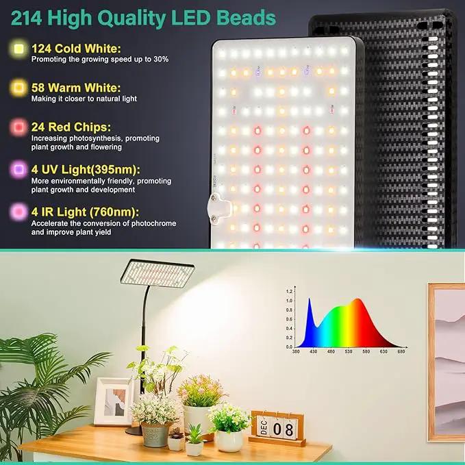 LBW Grow Lights for Indoor Plants Full Spectrum, 214 LEDs Plant Lights for Indoor Growing, Desk Plant Grow Lights Indoor with Timer 4/8/12H, 6 Dimmable Levels, Plant Lamp Height Adjustable 10"-26" by GreenHaven Gardens