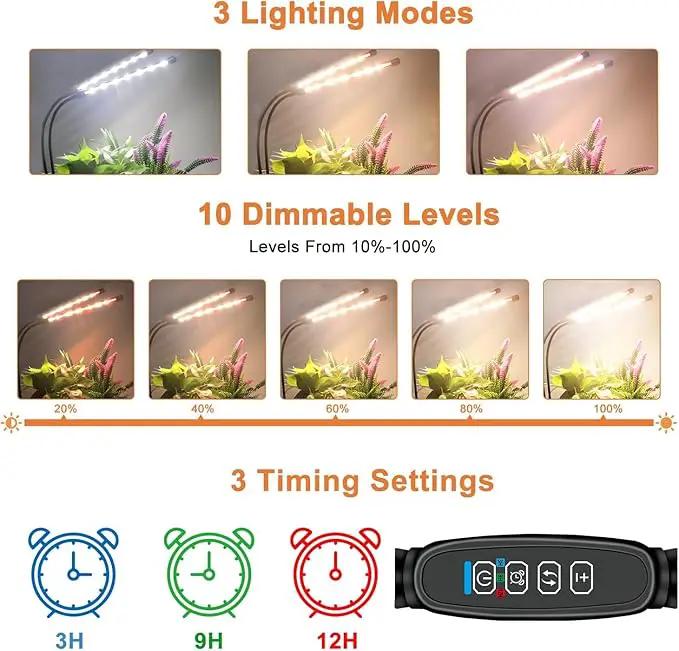 Full Spectrum Dual Heads Clip Grow Lights for Indoor Plants with 3/9/12H Timer Dimmer and 10 feet Cables for Plant Growing(Adapter Included) by GreenHaven Gardens