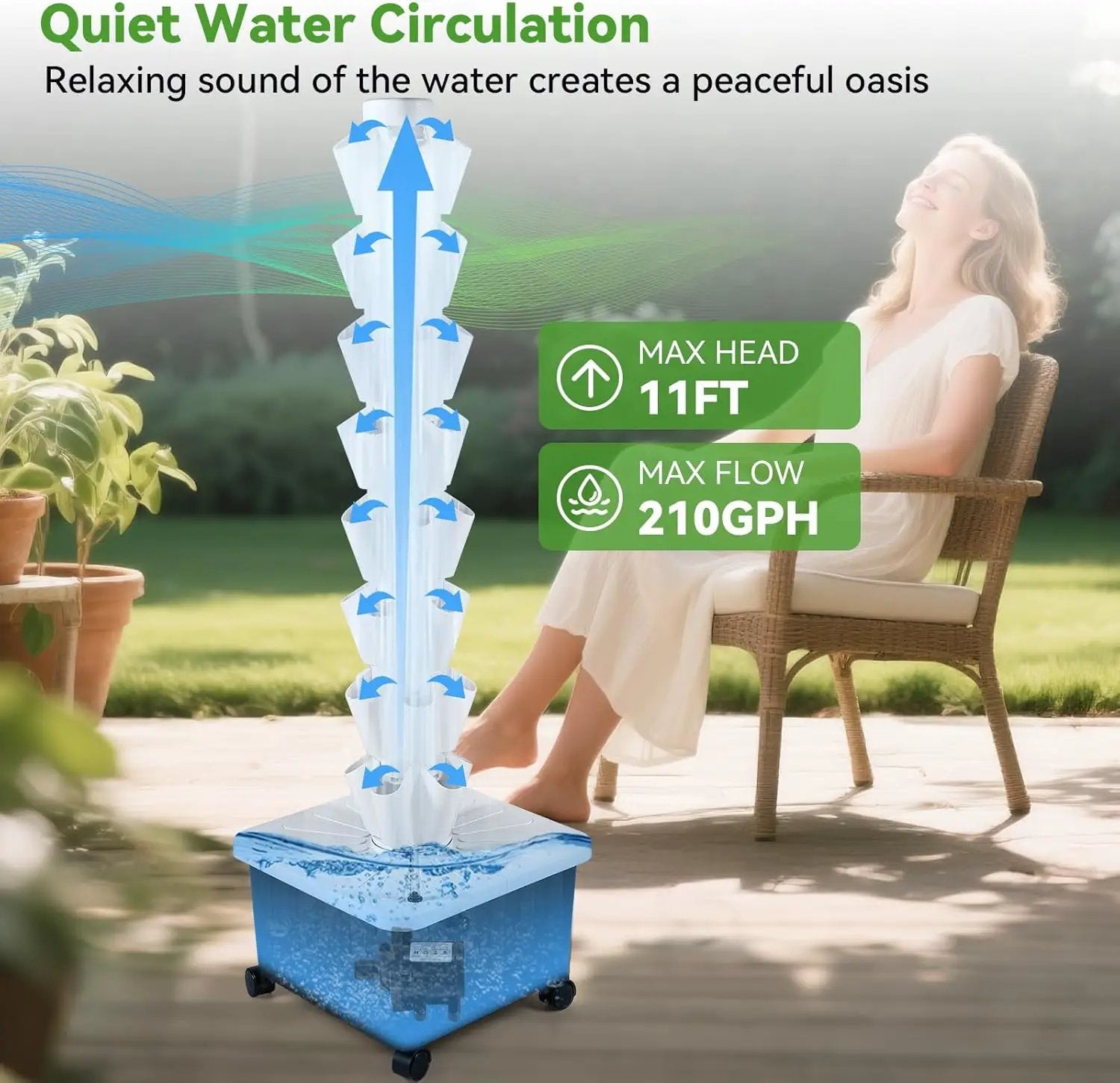 BAOSHISHAN Vertical Hydroponic Garden Tower, 40 Pods 8 Tiers Hydroponics Tower Outdoor, Vertical Hydroponic System with Water Pump for Vegetable Herb Fruit by GreenHaven Gardens