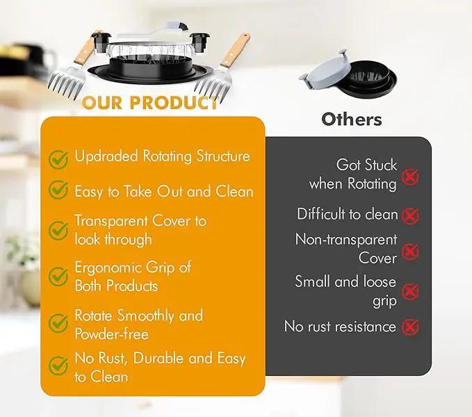 Chicken Shredder Tool Twist Plus Meat Claws and Cleaning Brush - Kitchen Essentials - Meal Prep Tools - Pulled Pork Shredder - Meat Shredder Tool Twist - Kitchen and Barbecue Gifts by GreenHaven Gardens