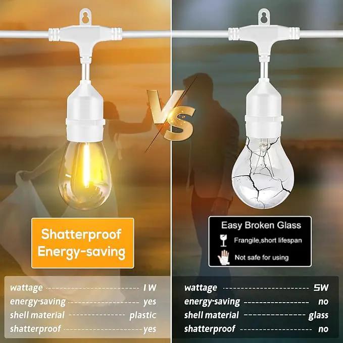 SUFEIMAS 100FT White Outdoor String Lights,IP65 Waterproof 30+2 Plastic LED Bulbs 2700K White Patio String Lights for Outside Porch, Pergola, Backyard, Bistro, Garden,Wedding Lights by GreenHaven Gardens