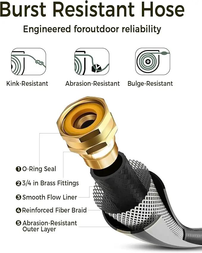 Retractable Garden Hose Reel 5/8 in x 100 ft Upgraded UV Resistant Heavy Duty Automatic Hose Reel Wall Mount 3/4 in Brass Fitting 9 Pattern Nozzle Any Length Lock Slow Retraction by GreenHaven Gardens